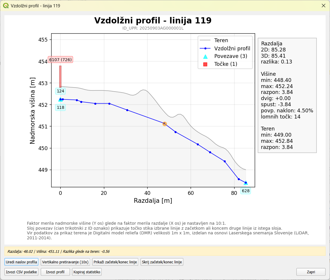 _images/vzdolzni_profil.png